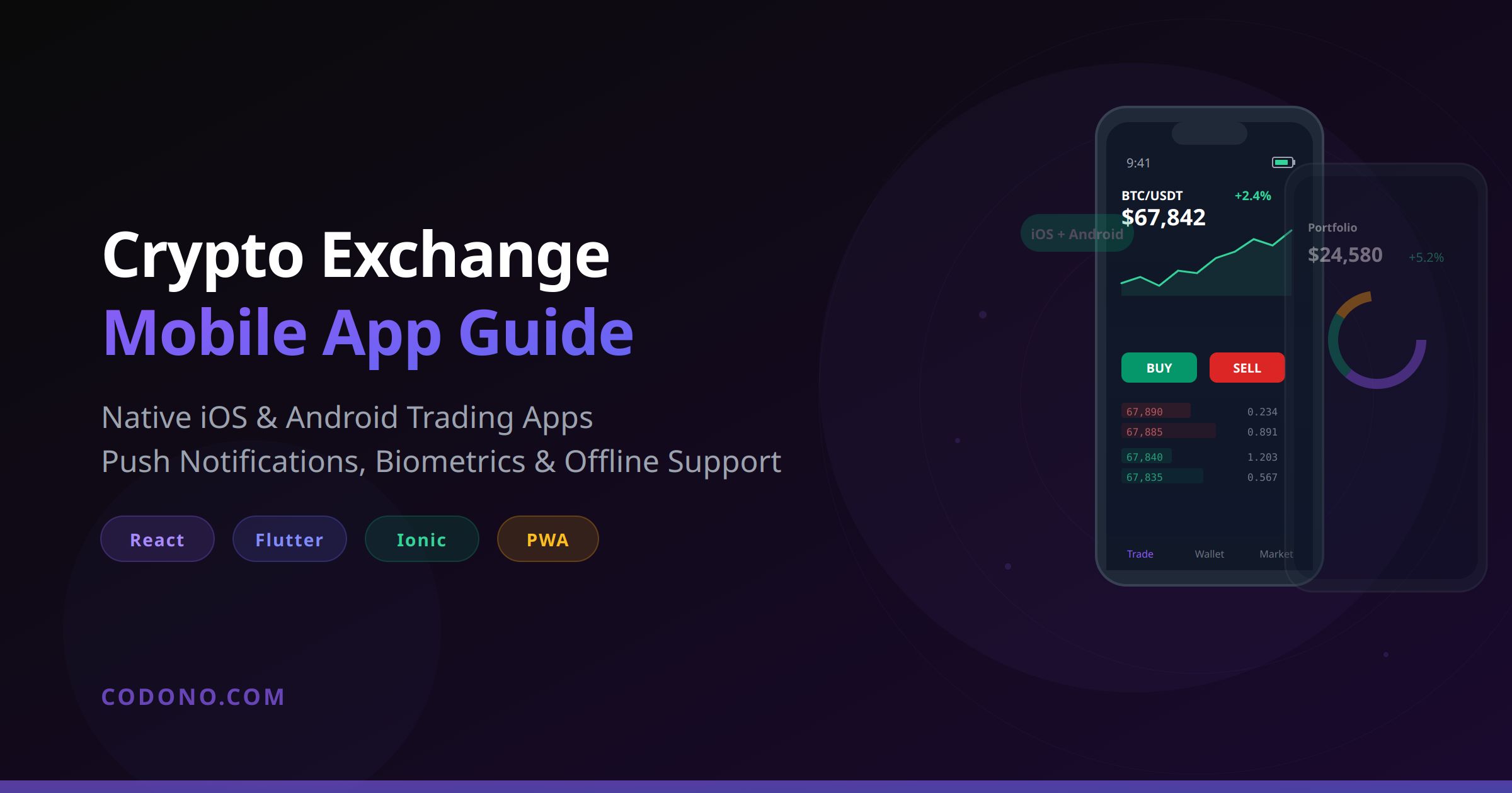 Crypto Exchange Mobile App: The Complete Development Guide for 2026