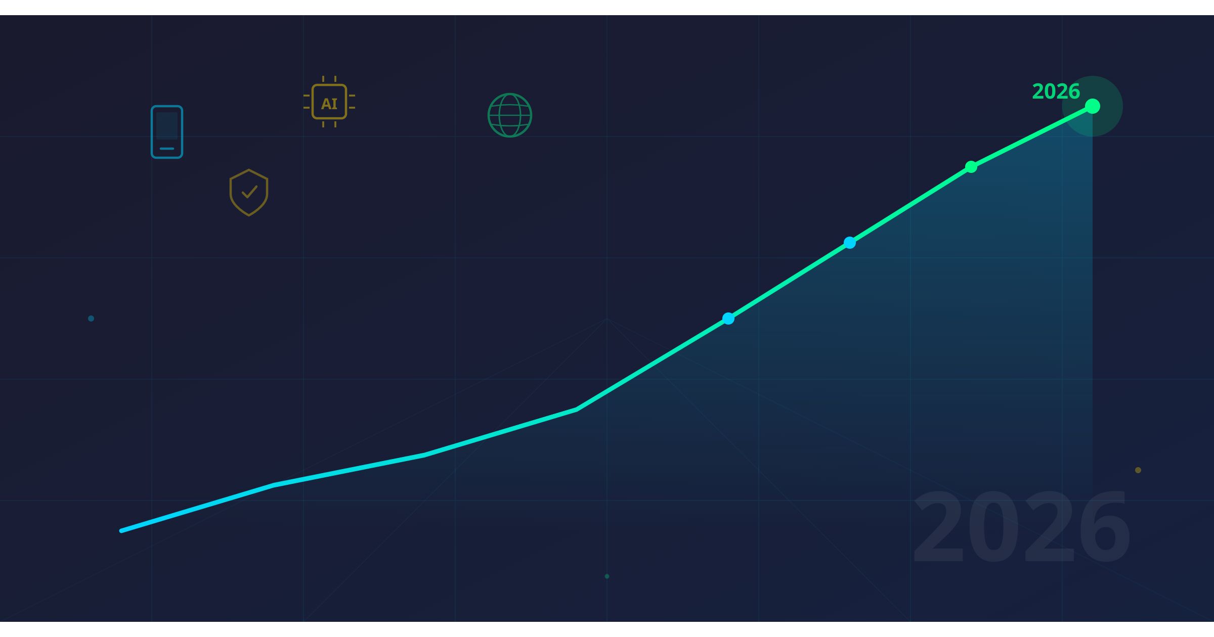 7 Crypto Exchange Trends That Will Define 2026 (And How to Capitalize on Them)