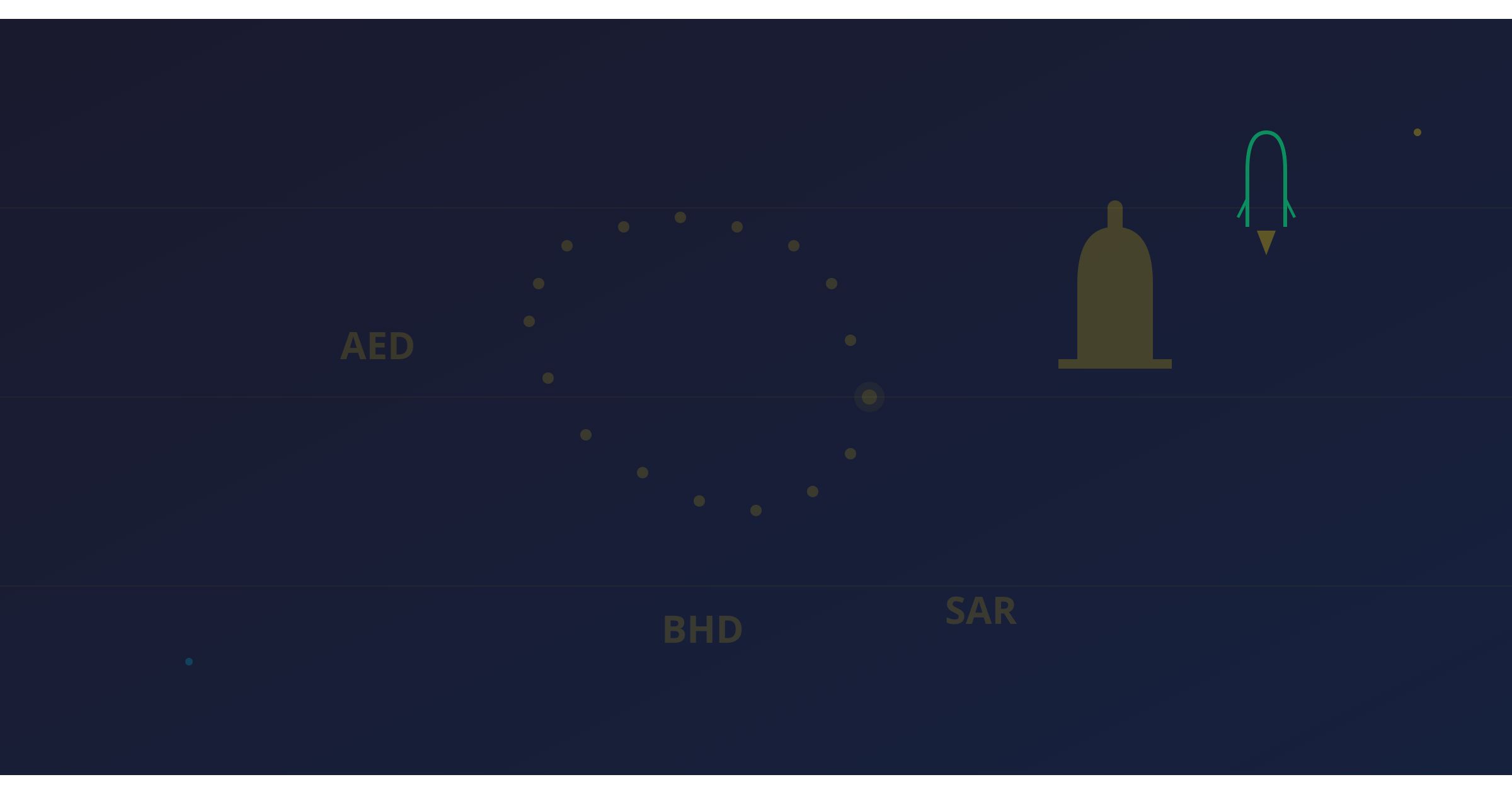 How to Launch a Crypto Exchange in the Middle East: A Complete Strategic Guide