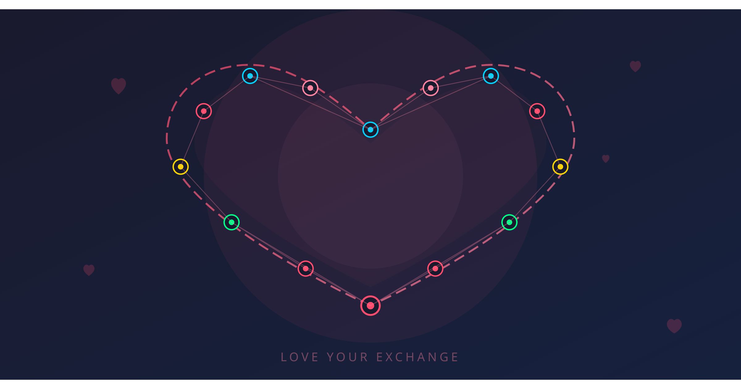 Fall in Love With Your Crypto Exchange: 10 Features Users Can't Live Without in 2026