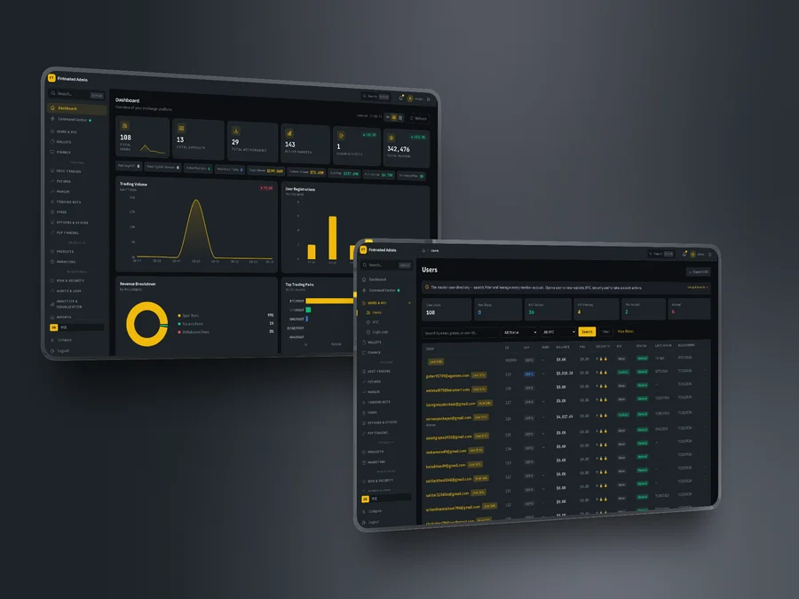 Codono admin dashboard — crypto exchange software for operators with user management, KYC review, wallet oversight, and audit logs
