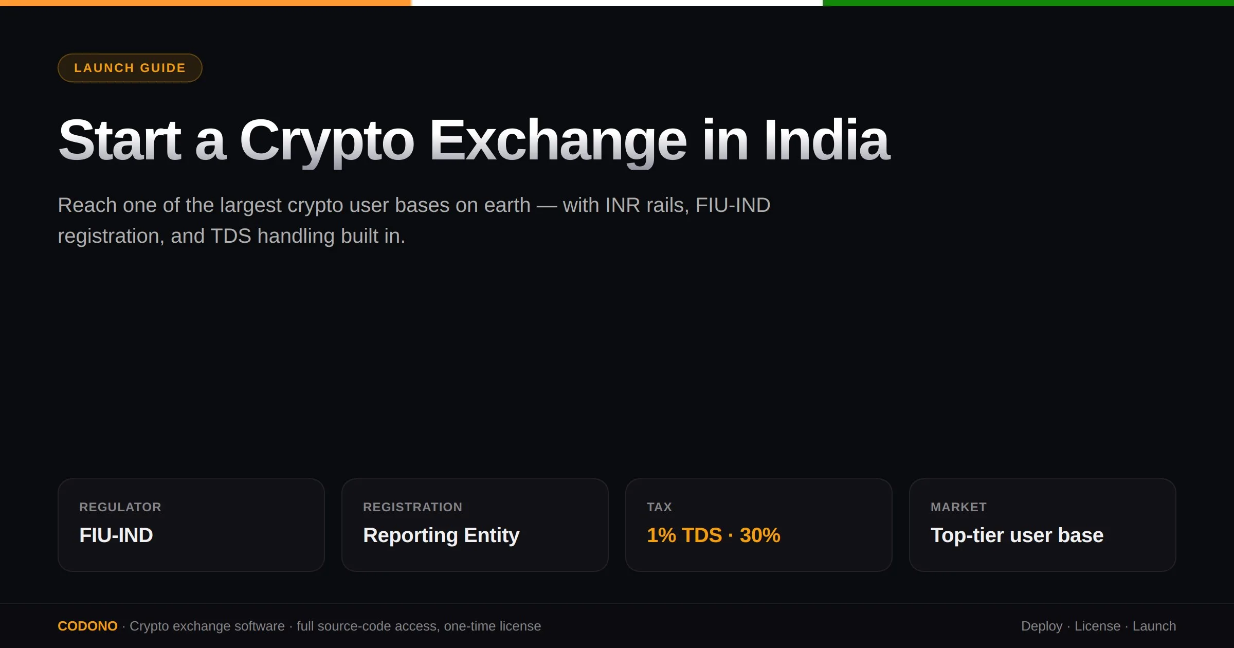 Start a Crypto Exchange in India - launch guide showing the FIU-IND regulator, reporting-entity registration, 1% TDS / 30% gains tax, and one of the largest crypto user bases