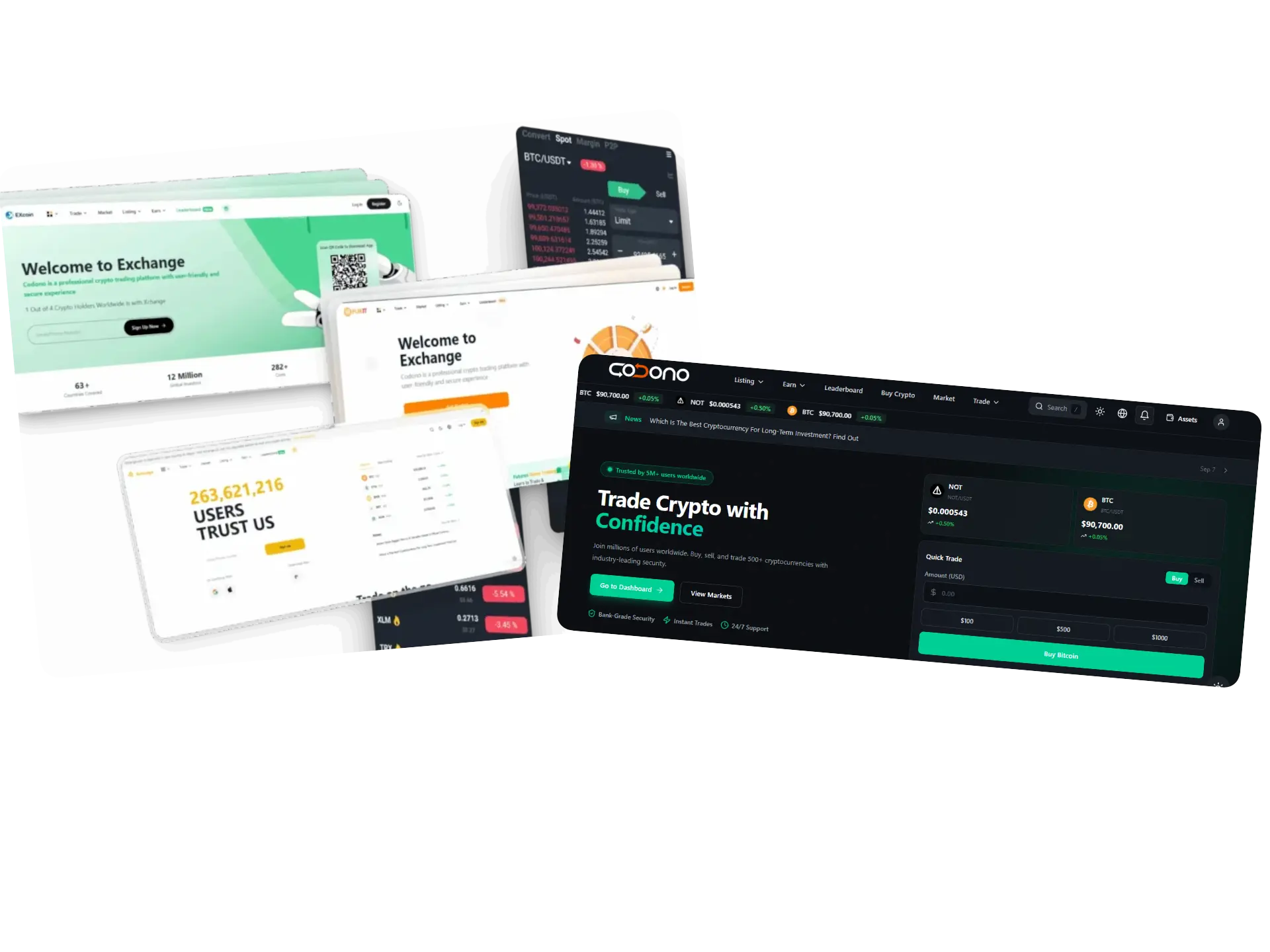Codono Crypto Exchange Software Dashboard