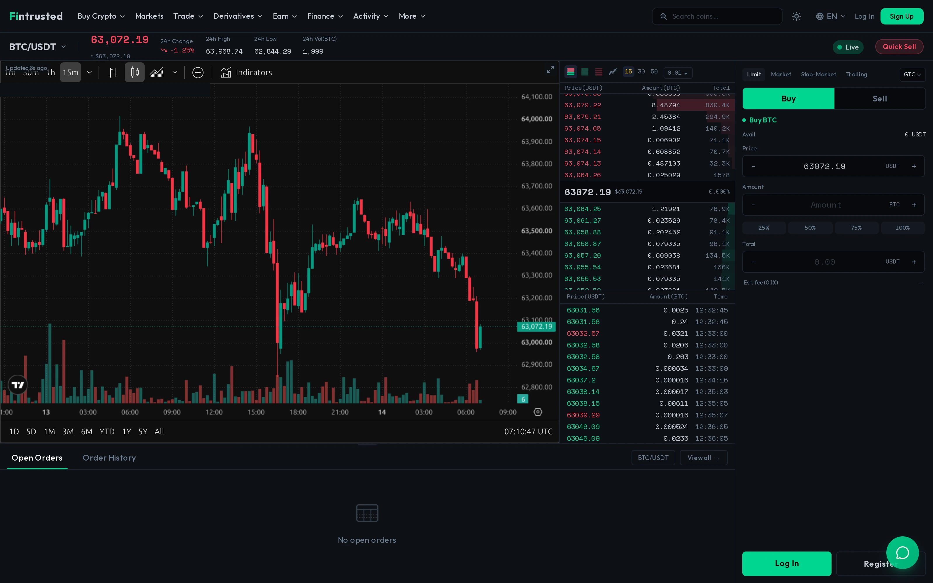 Демо торгового интерфейса криптобиржи Codono