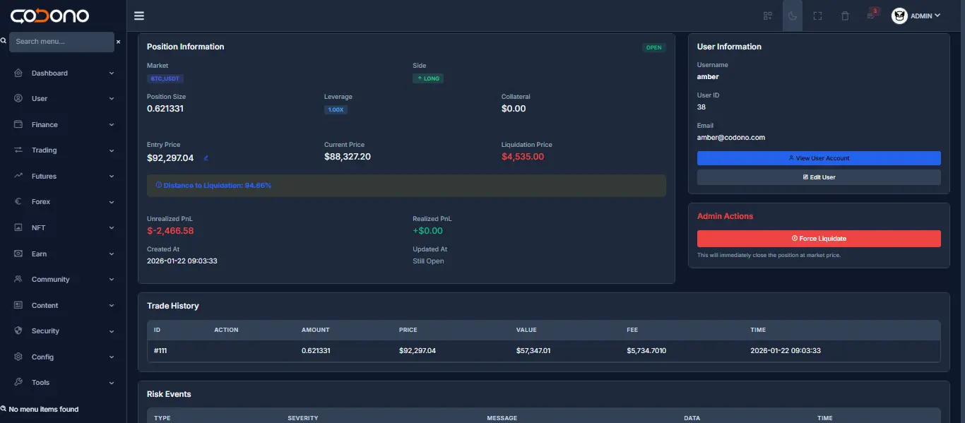Margin Trading Admin Panel - Leverage Configuration and Settings
