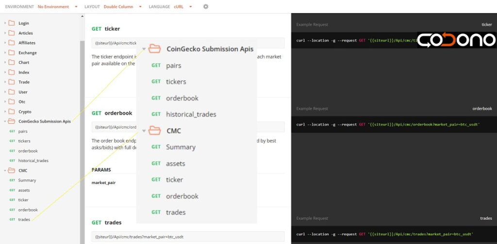 CMC Listing Module