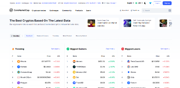 CMC Listing Module Crypto Coin Token